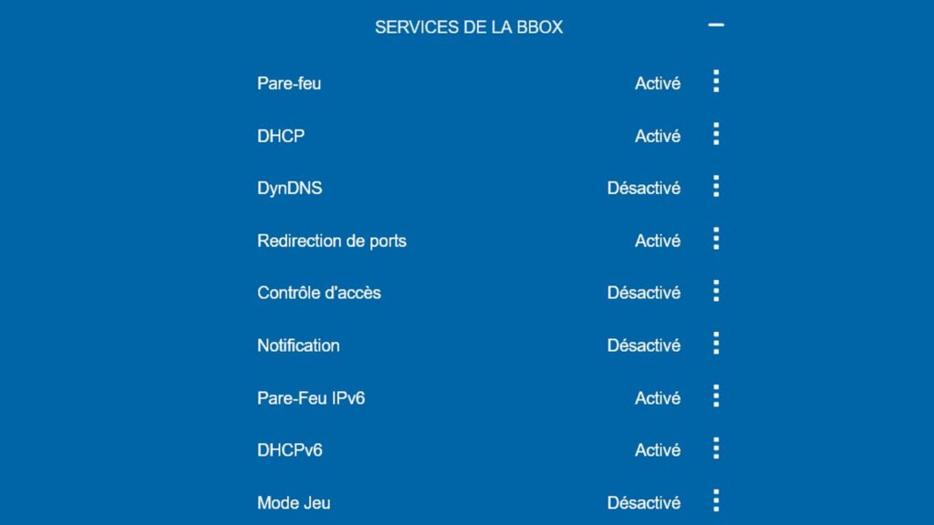 Les services de la Bbox en détail