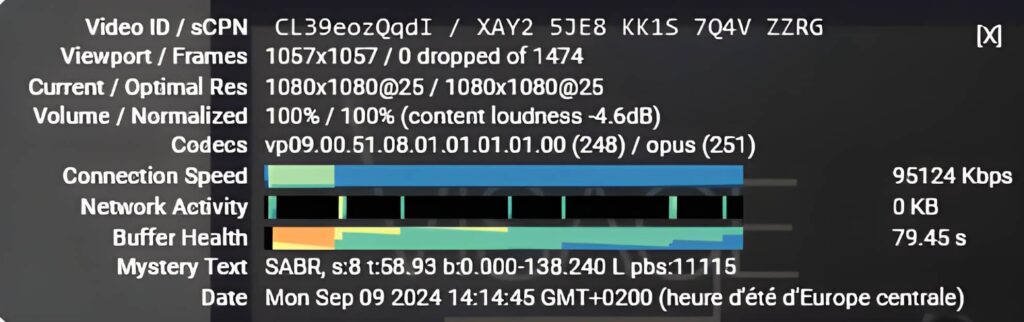 YouTube, stats pour les nerds LUFS faible up