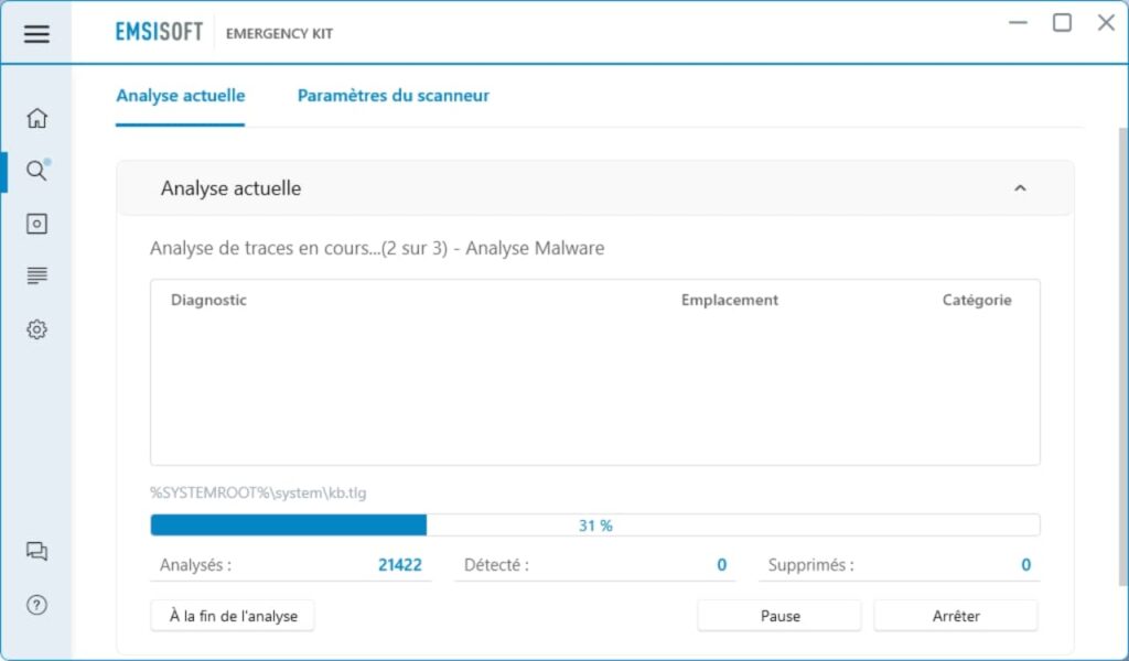 Analyse des malwares
