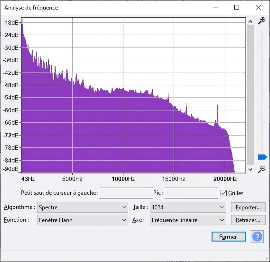 Le spectre de fréquence ogg, VBR 10, soit 500 Kbps