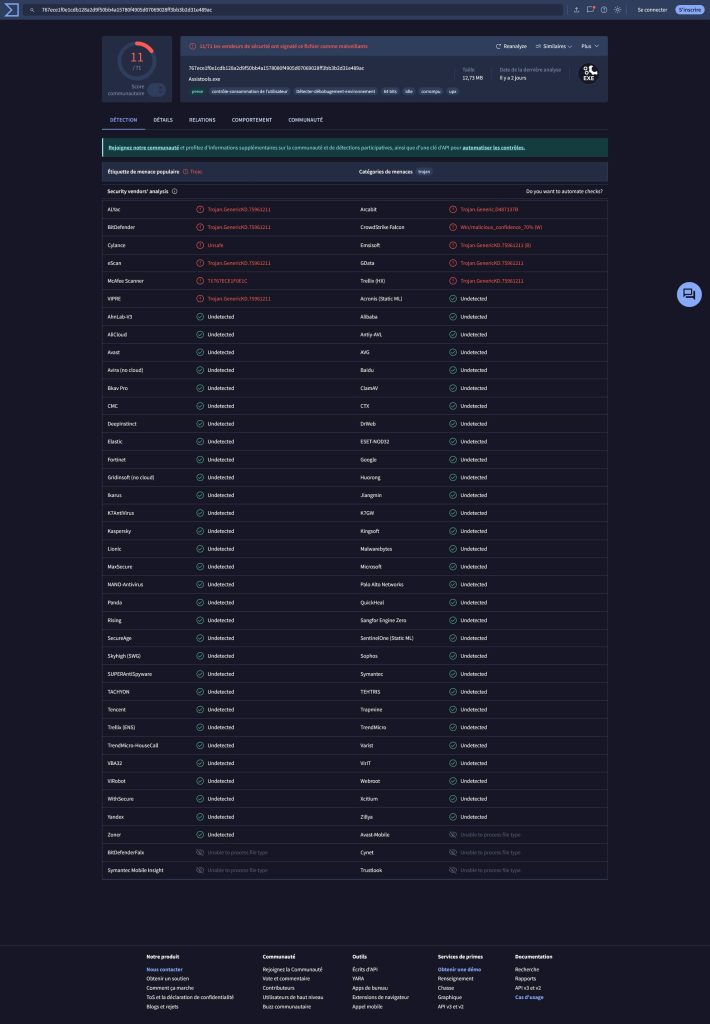 Assistools Total virus