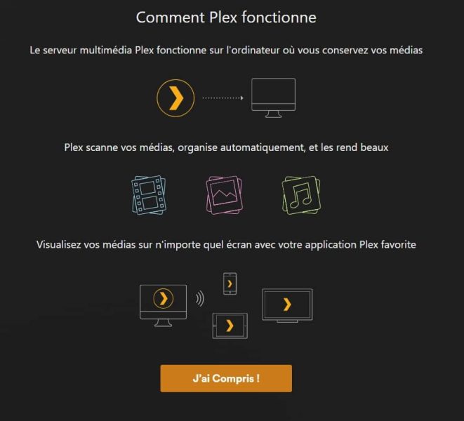 plex, fonctionnement